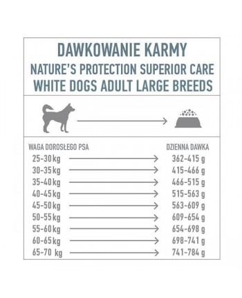 NATURE'S PROTECTION Superior White Coat Large Breed