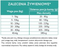 Ecomida- Monob. Hypo. Bez zbóż Light/Senior Pstrąg, Łosoś 12kg pies nadwaga GFE