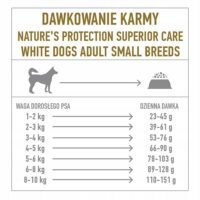 Nature’s Protection Superior White Small Dog 10 kg – Żółty