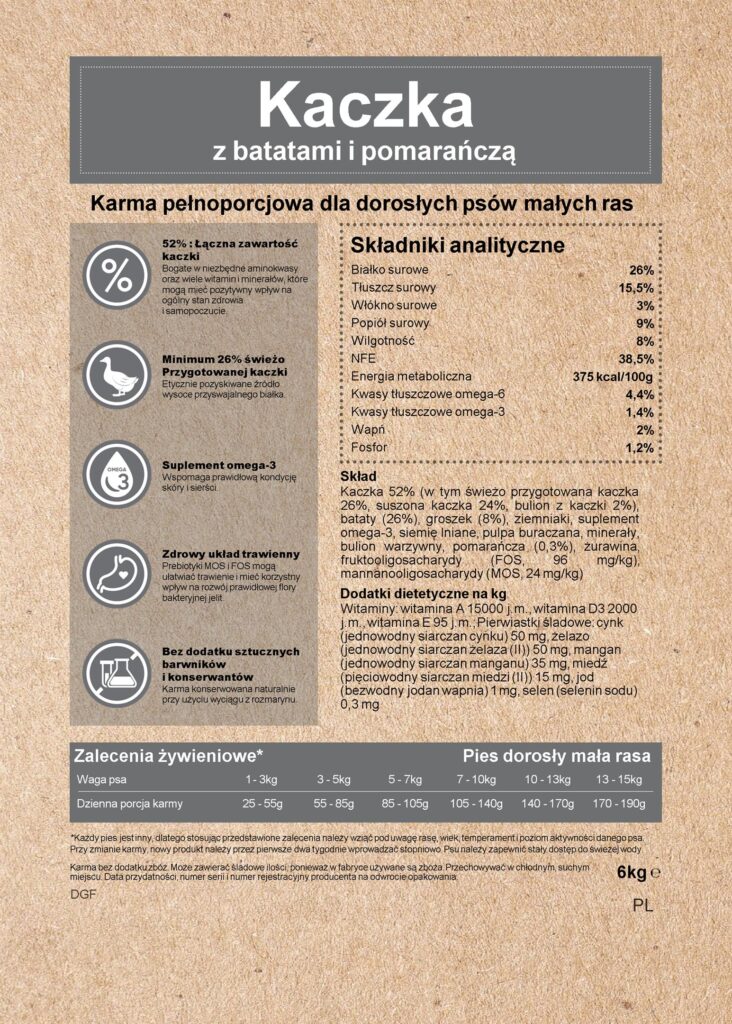 Ecomida- Monob. Hypo.  Bez zbóż kaczka 6 kg – pies dorosły mała rasa DGF detal