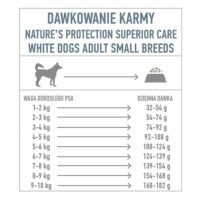Nature’s Protection White Small Dog FISH 1,5kg – Biały