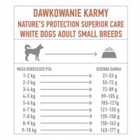Nature’s Protection White Small Dog SALMON 1,5 kg – Pomarańczowy