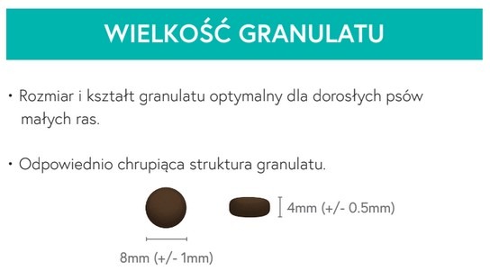 NA WAGĘ Ecomida- Monob. Hypo. Bez zbóż Kaczka 500g -pies dorosły rasa mała  DGF detal