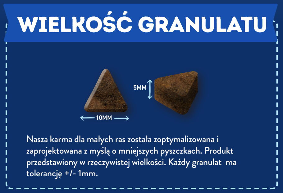 Ecomida Superfood 65 % Wołowina Angus 2kg, Psy ras małych Bez zbóż HYPO