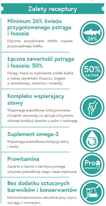 Ecomida- Monob. Hypo. Bez zbóż Light/Senior Pstrąg, Łosoś 15kg pies nadwaga GFE detal