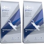 TROVET CAT RRD Hypoallergenic (Królik) 2 x 2.5kg sucha karma dla kotów, monobiałkowa