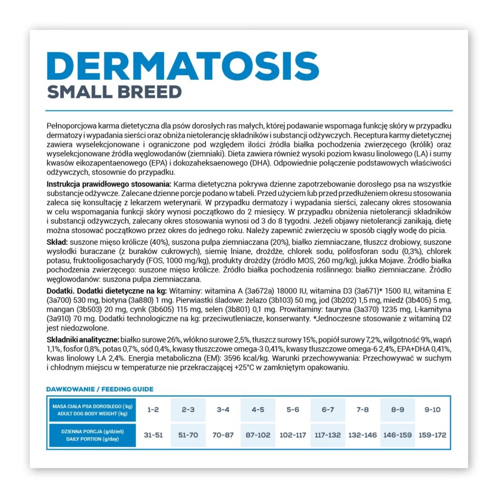 VET EXPERT Dermatosis RABBIT & POTATO SMALL BREED 2 kg Próbka na wagę detal