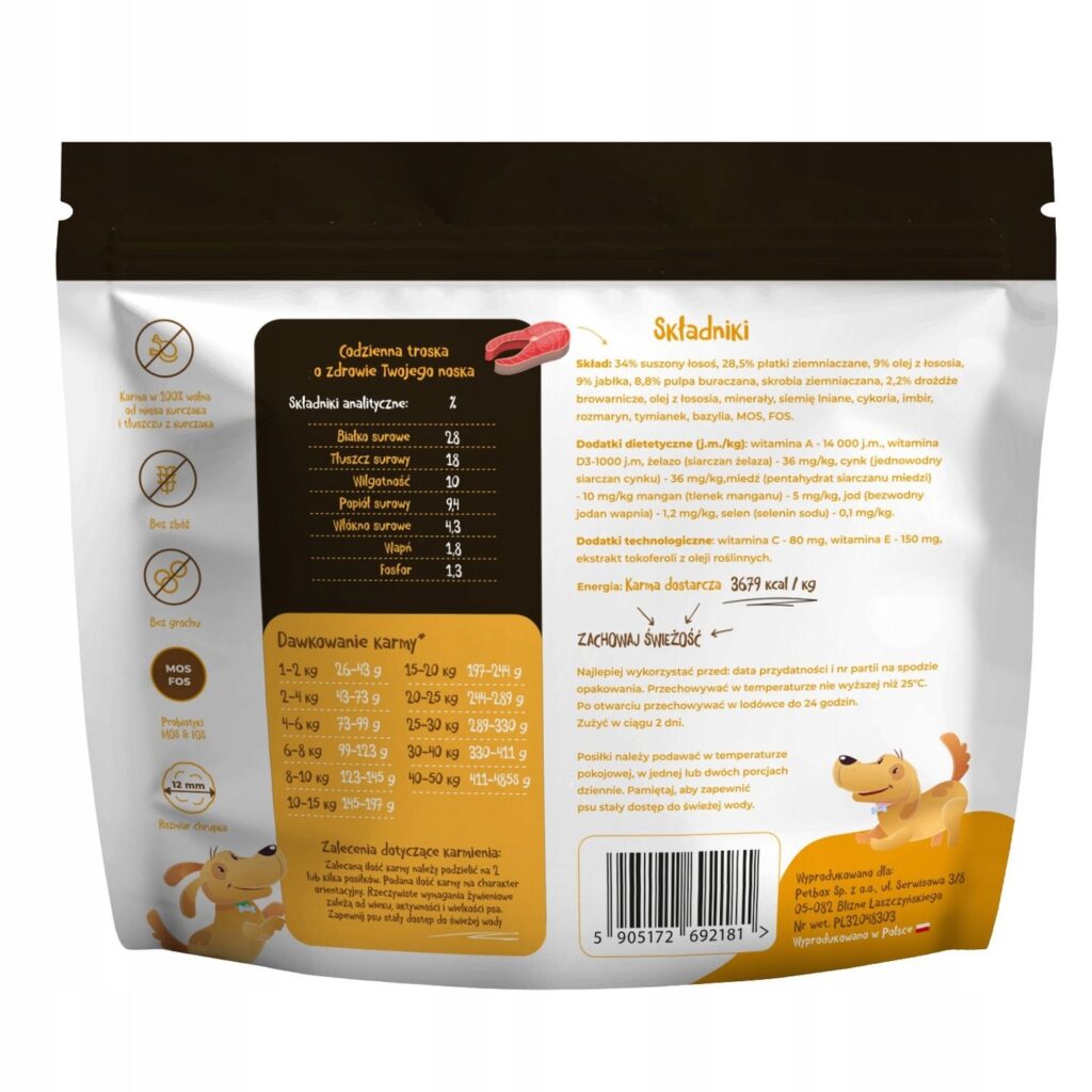 Zestaw Mr. Bro monoproteinowa Sucha i Mokra Karma Dla Psów Dorosłych Z Łososiem 3kg + 6x400g detal