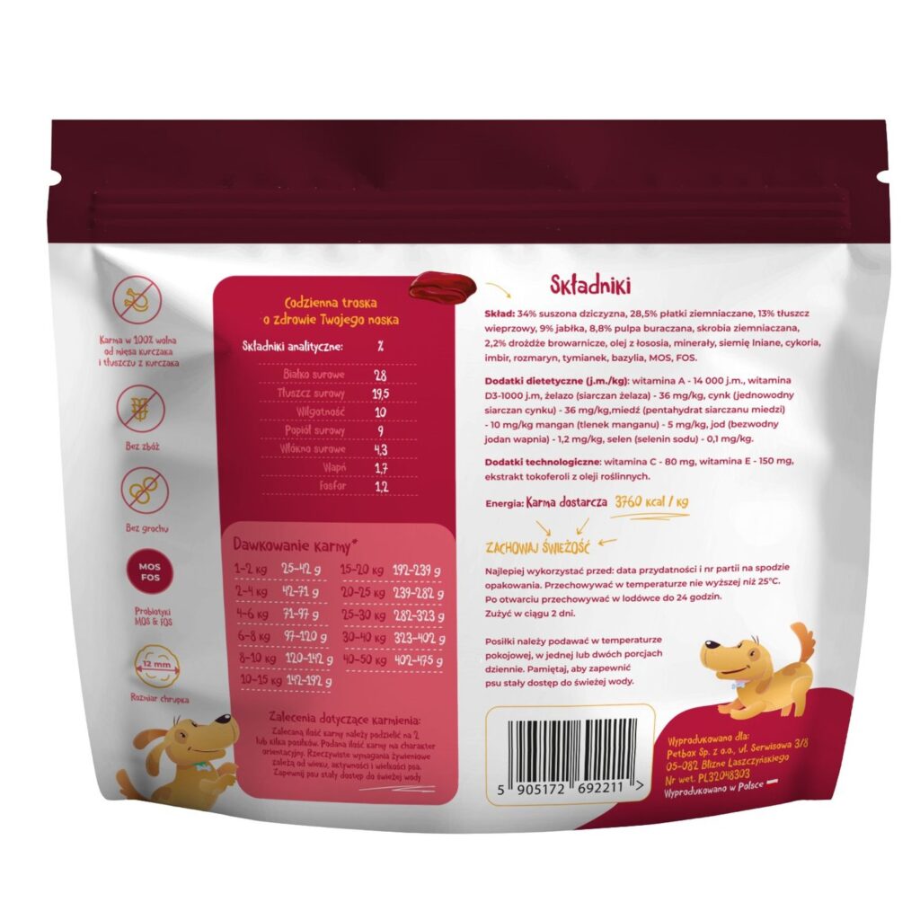 Zestaw Mr. Bro Monoproteinowa Sucha i Mokra Karma Dla Psów Dorosłych Z Dziczyzną 3kg + 6x400g detal