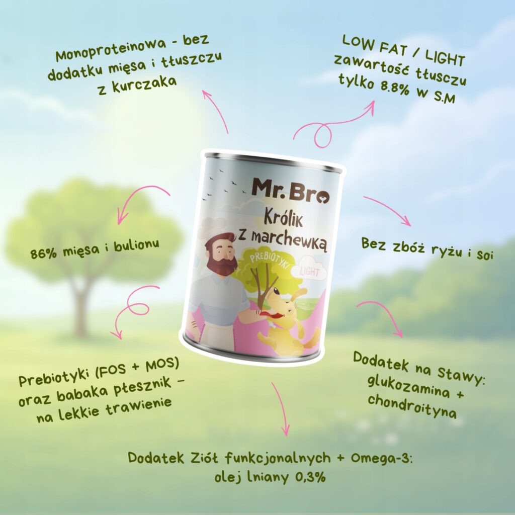 Mr. Bro Light Królik z Marchewką z Prebiotykami mokra karma dla psów Monoproteinowa 400g detal
