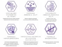 ecomiVET+ Gastrointestinal 1kg sucha dieta dla psa 100% hydrolizat Indyka