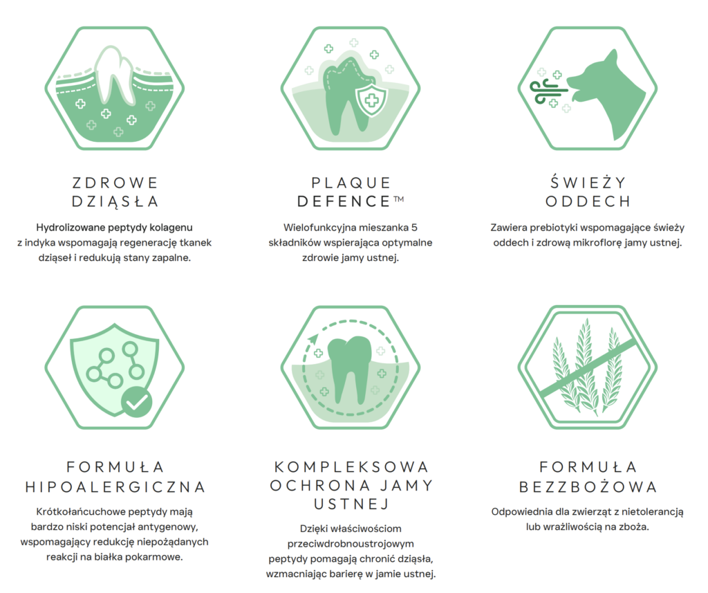 ecomiVET+ Formuła Dentystyczna DENTAL 1.5kg dieta dla psa 100% hydrolizat indyk detal