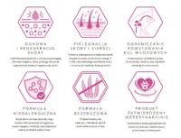ecomiVET+ SKÓRA I SIERŚĆ 500g dieta Bez Zbóż KOTY 100% hydrolizat Łosoś