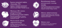Ecomida Connoisseur KITTEN Bez Zbóż Hypoallergenic Indyk Kurczak 1,5 kg sucha karma dla KOCIĄT