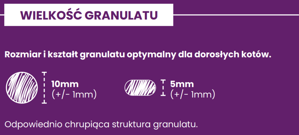 Ecomida Connoisseur Bez Zbóż Hypoallergenic Łosoś Biała Ryba 500g sucha karma dla Kotów dorosłych, Kotów sterylizowanych detal