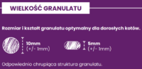 Karma sucha KOT Sterylizowany Ecomida Connoisseur Kura Tuńczyk Łosoś 5 kg