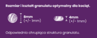 Ecomida Connoisseur KITTEN Bez Zbóż Hypoallergenic Indyk Kurczak 1,5 kg sucha karma dla KOCIĄT
