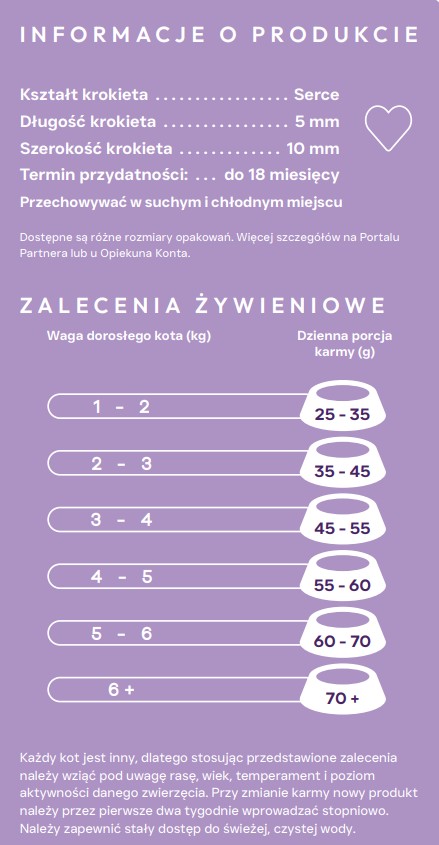 ecomiVET+ GASTROINTESTINAL 1,5 kg Bez Zbóż KOTY 100% hydrolizat Indyk Łosoś detal