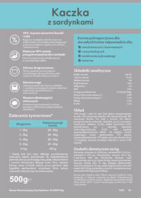 Ecomida Connoisseur Bez Zbóż Hypoallergenic Kaczka Sardynki 500g sucha karma Kot Dorosły, Sterylizowany, Kule włosowe
