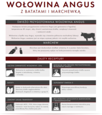 Sucha Karma Pies Dorosły 3kg Ecomida Bez Zbóż MONO Angus Beef Wołowina
