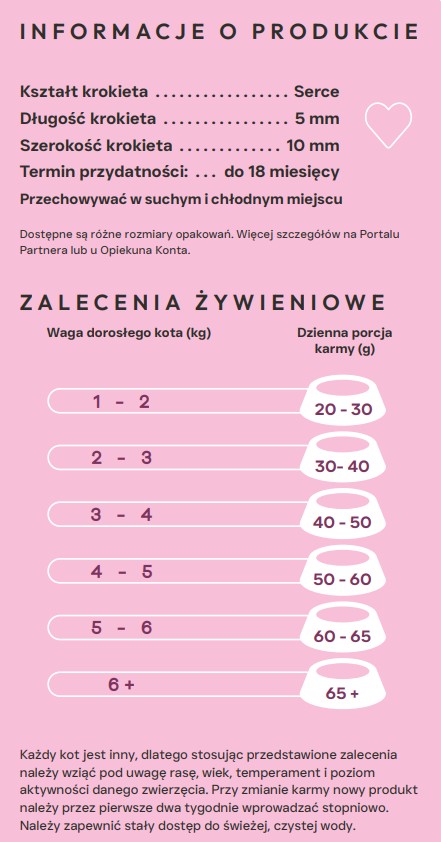 ecomiVET+ SKÓRA I SIERŚĆ 500g dieta Bez Zbóż KOTY 100% hydrolizat Łosoś detal