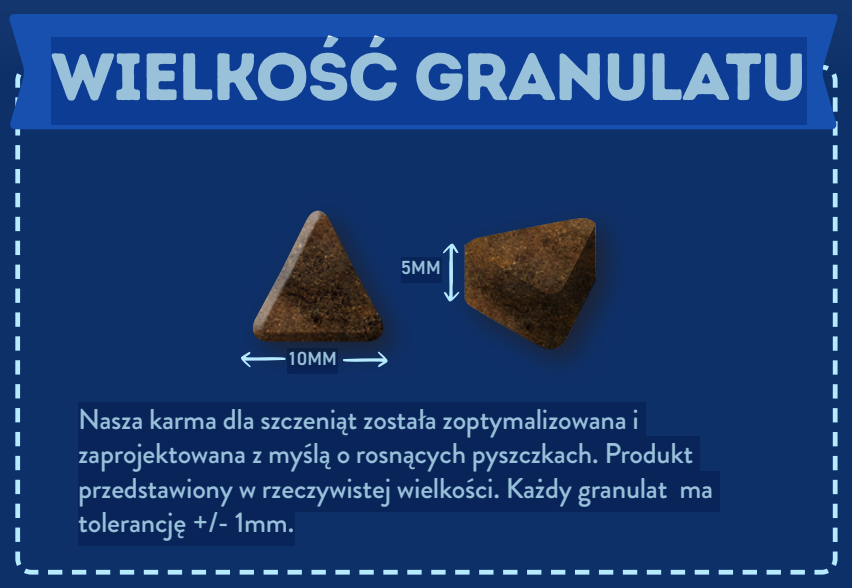 Ecomida Superfood 65 % Wołowina Angus, Szczenię 1 kg karma Bezzbożowa detal