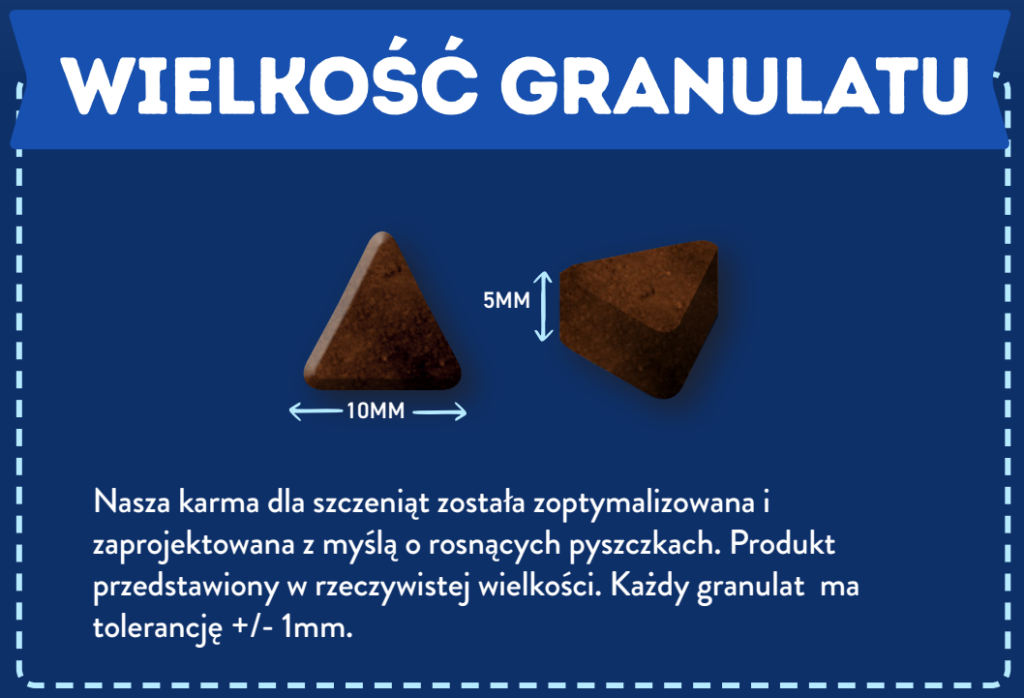 Ecomida Superfood 65 % Indyk & Wieprzowina, Szczenię 1kg karma Bezzbożowa detal