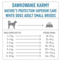 Nature’s Protection Superior Care Białe rasy Herring Śledź Na Wagę 1,5 kg