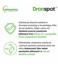 Dronspot 60 mg/15 mg roztwór do nakrapiania dla średnich kotów Odrobaczenie