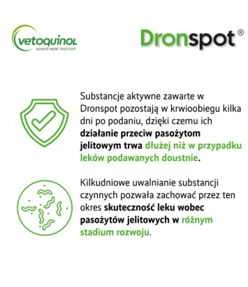 Dronspot 60 mg/15 mg roztwór do nakrapiania dla średnich kotów Odrobaczenie detal