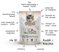 Ollo Hipoalergiczna Mokra Karma dla kota Królik i Kaczka 85g nr. 10