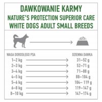 Nature’s Protection White Small Dog Insect 1,5 kg NA WAGĘ