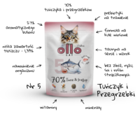 Ollo Hipoalergiczna Mokra Karma dla kota Tuńczyk i Przegrzebki 85g nr. 5