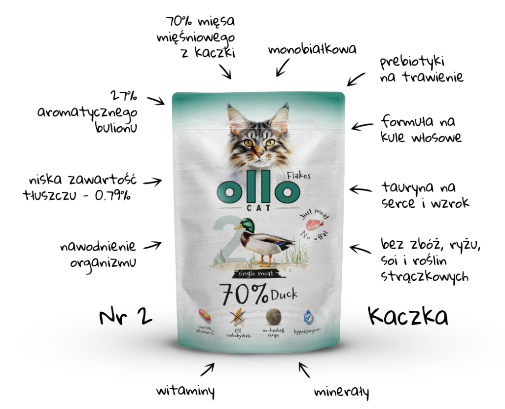 Ollo Hipoalergiczna Mokra Karma dla kota Kaczka 70% mięsa 85g nr. 2 detal