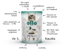 Ollo Hipoalergiczna Mokra Karma dla kota Kaczka 70% mięsa 85g nr. 2