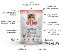 Ollo Hipoalergiczna Mokra Karma dla kota Łosoś i Krewetki 85g nr. 7